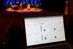 Salut Salon auf Tour mit Sennheiser Spectera