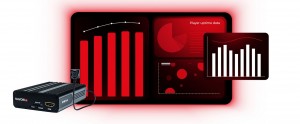 Navori Labs introduces composable digital signage platform