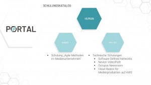 Logic Media Solutions erweitert Schulungsangebot