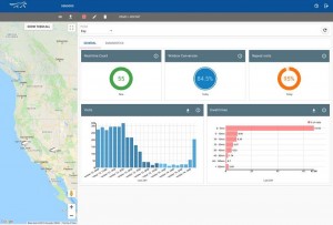 BrightSign-Mediaplayer unterstützen BlueFox-Passantenfrequenzanalytik